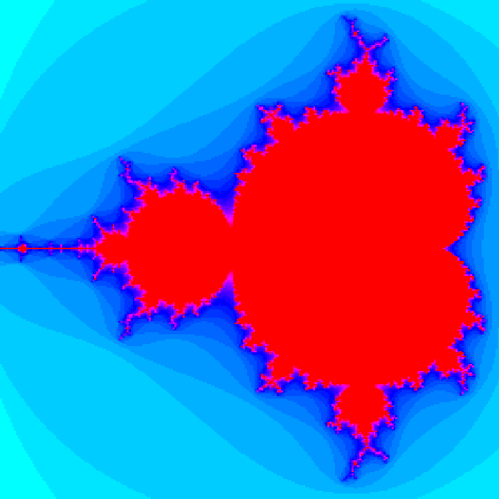 Logo Modélisations mathématiques